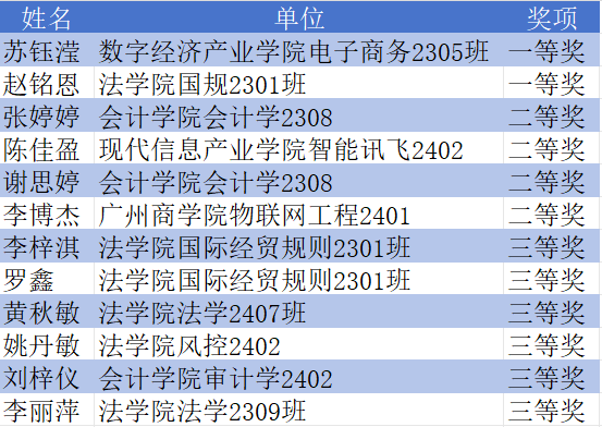 屏幕截图 2025-09-18 101519.png