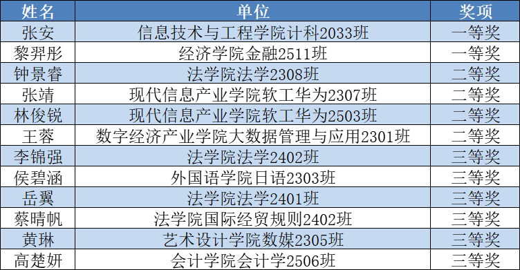 084ed72dd723922c159e33af759657fb.png